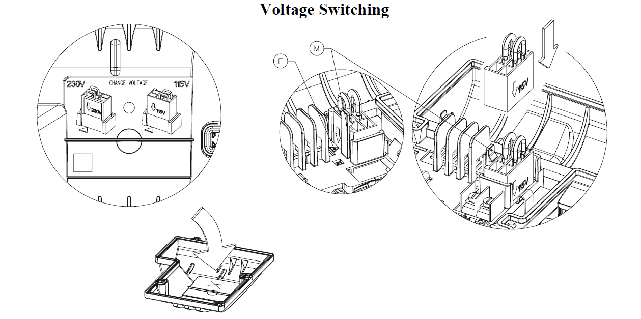 DV Voltage selection